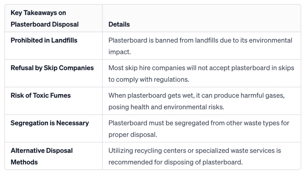 Helpful key takeaways on plasterboard disposal
